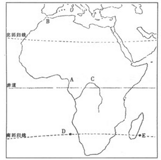 非洲地图板块
