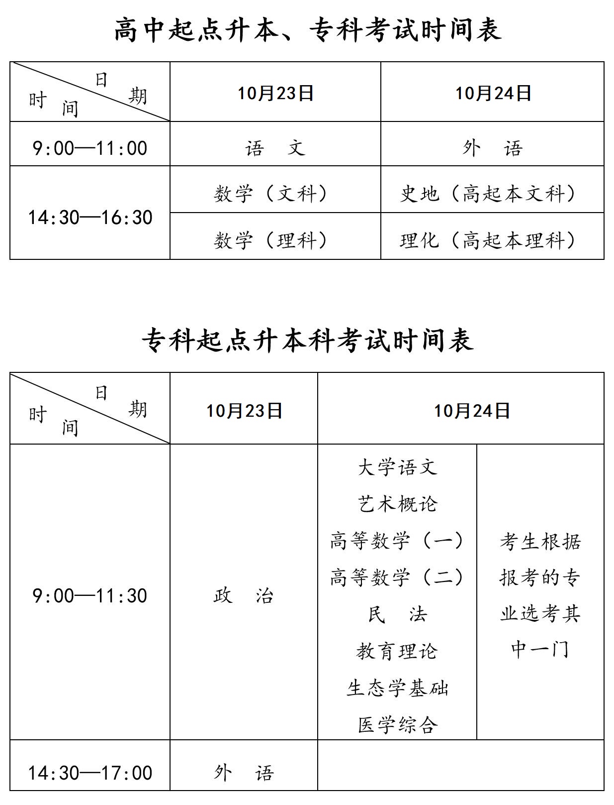 该违禁词所属类别:广告法 <span class=
