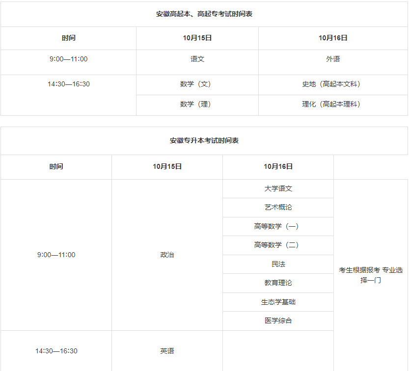 合肥成人高考考试科目