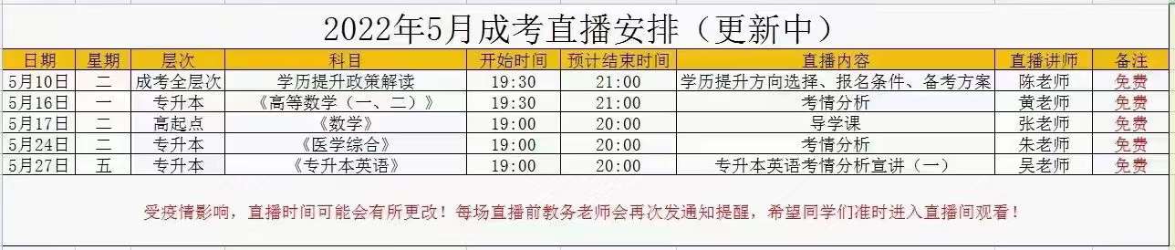 2022年安徽成人高考5月直播课程安排