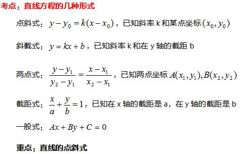 2022年安徽成考高起点《数学》重要知识点