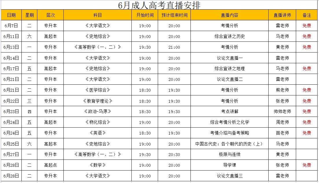 2022年安徽成人高考6月直播课程安排