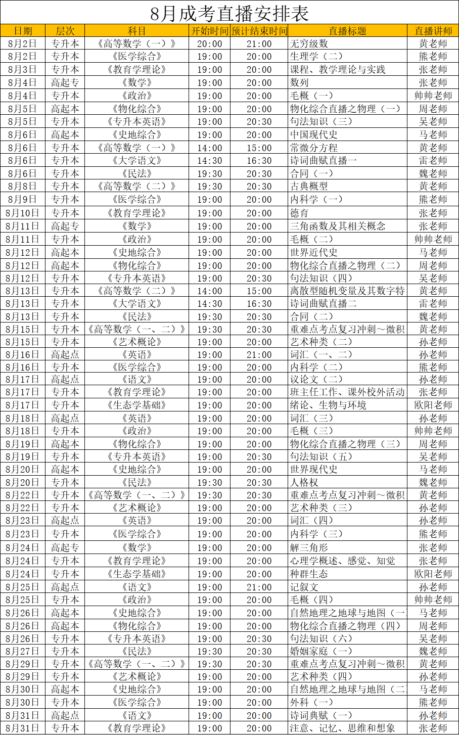 2022年安徽成人高考8月直播课程安排