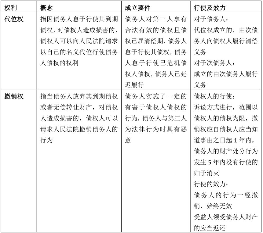 安徽成考专升本政治知识点复习资料（3） 