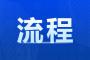安徽成考报名流程解答